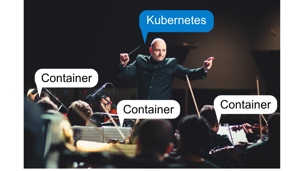 Container orchestration