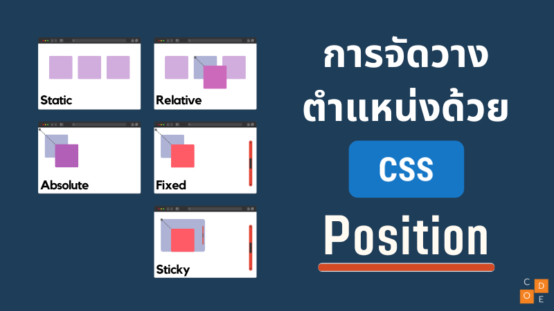 การจัดวางตำแหน่งด้วย CSS Position