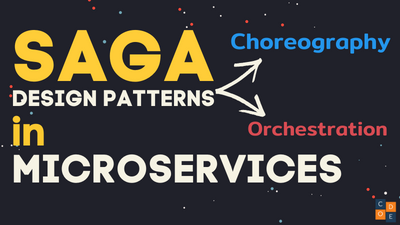 Microservices Patterns: Saga
